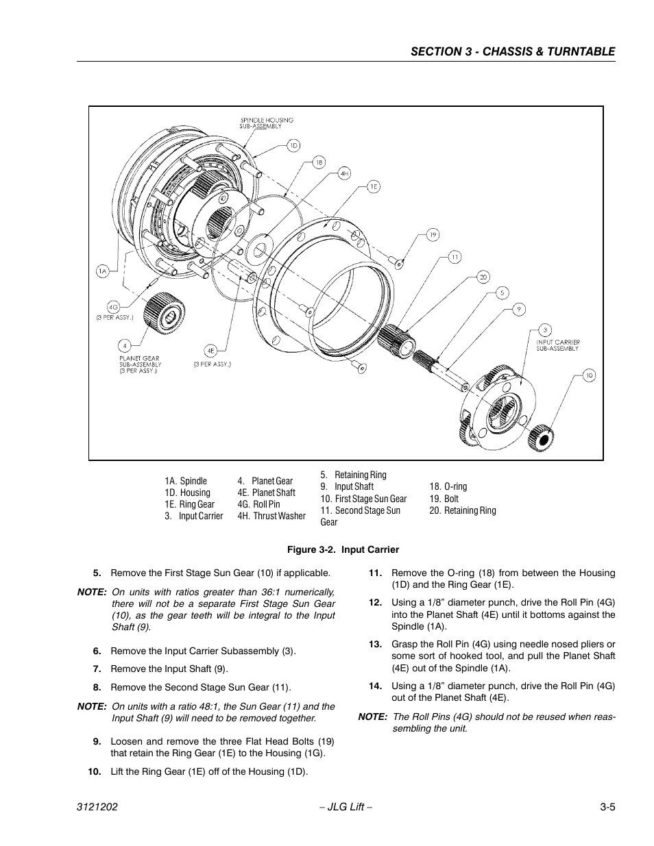 Input carrier -5 | JLG 660SJ Service Manual User Manual | Page 55 / 334