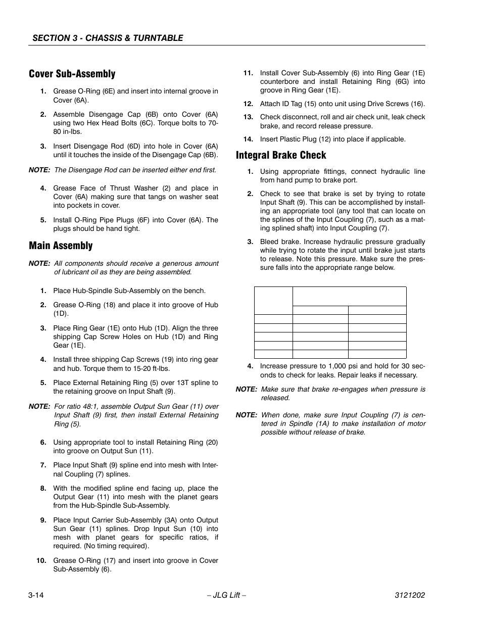 Cover sub-assembly, Main assembly, Integral brake check | JLG 660SJ Service Manual User Manual | Page 64 / 334