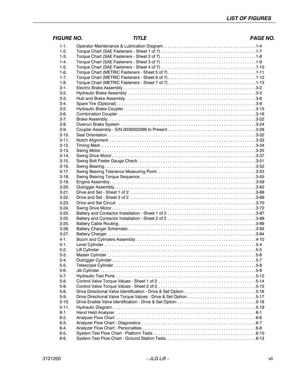 JLG T500J Service Manual User Manual | Page 11 / 234