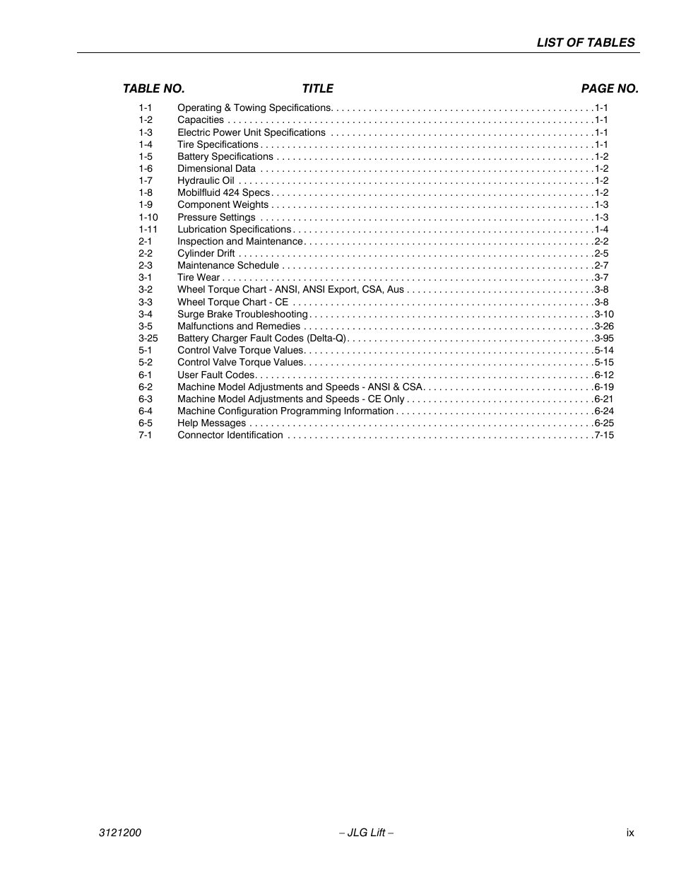 JLG T500J Service Manual User Manual | Page 13 / 234