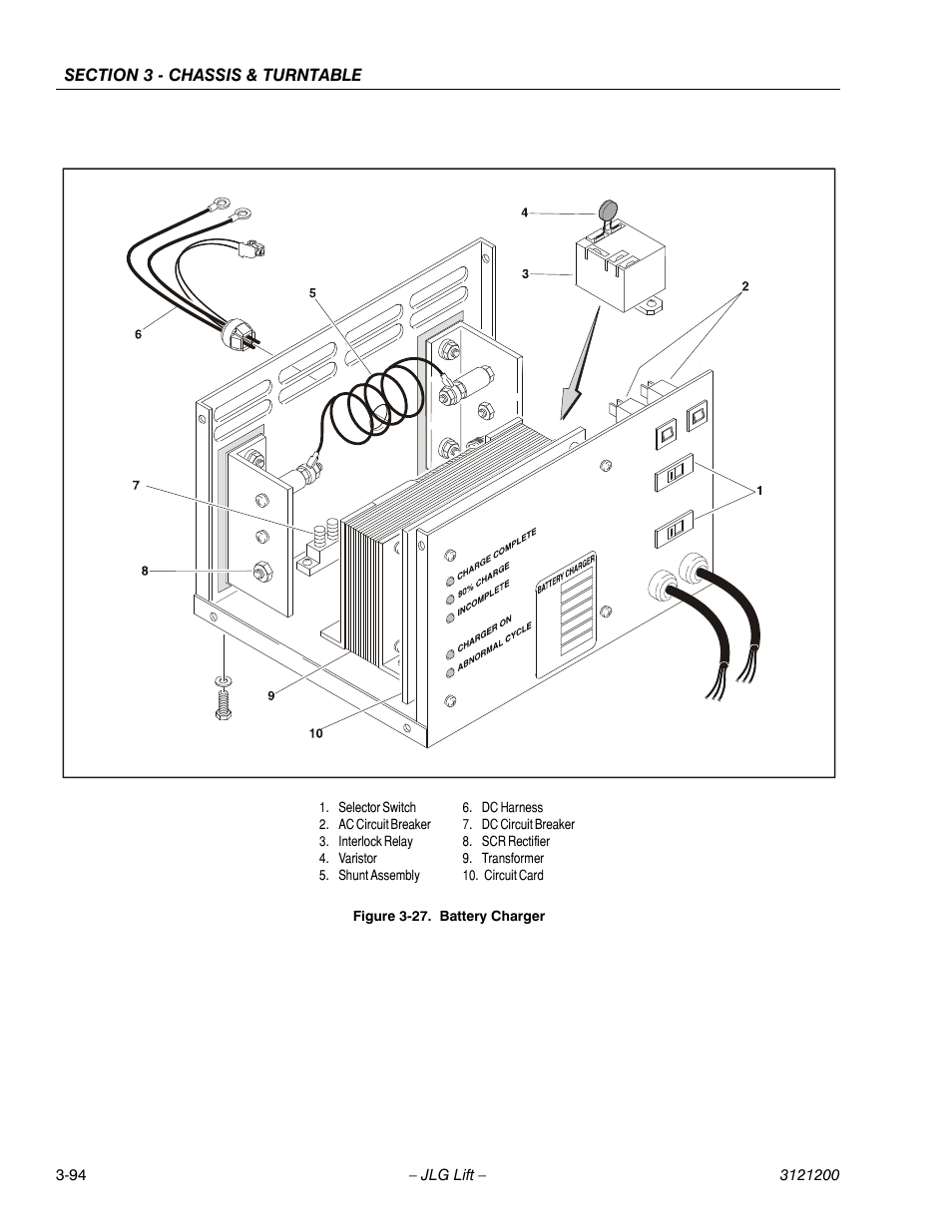 Battery charger -94 | JLG T500J Service Manual User Manual | Page 130 / 234