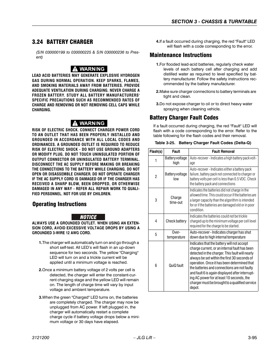 24 battery charger, Operating instructions, Maintenance instructions | Battery charger fault codes, Battery charger -95, Battery charger fault codes (delta-q) -95 | JLG T500J Service Manual User Manual | Page 131 / 234