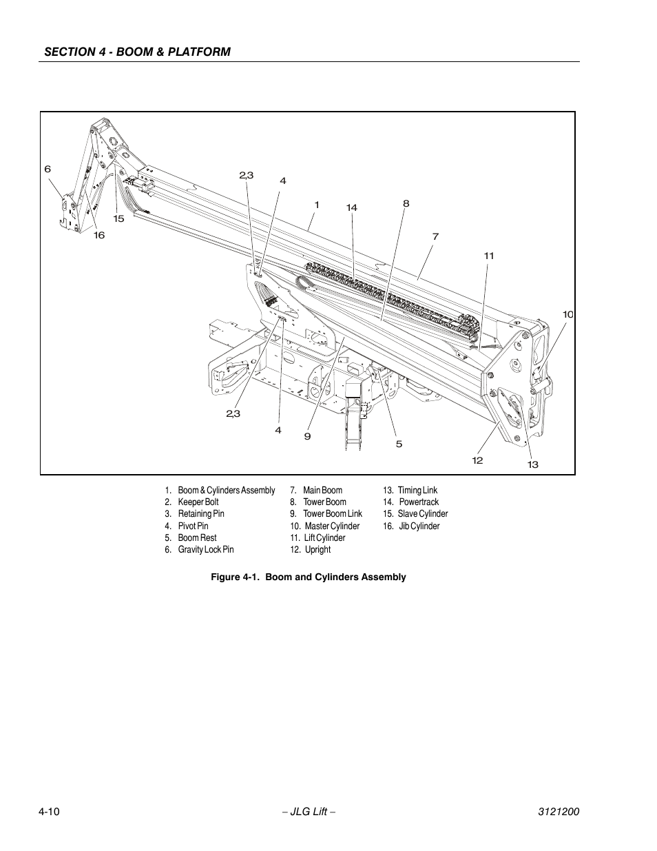 Boom and cylinders assembly -10 | JLG T500J Service Manual User Manual | Page 142 / 234