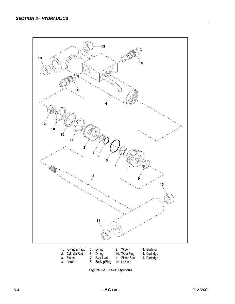 Level cylinder -4 | JLG T500J Service Manual User Manual | Page 148 / 234
