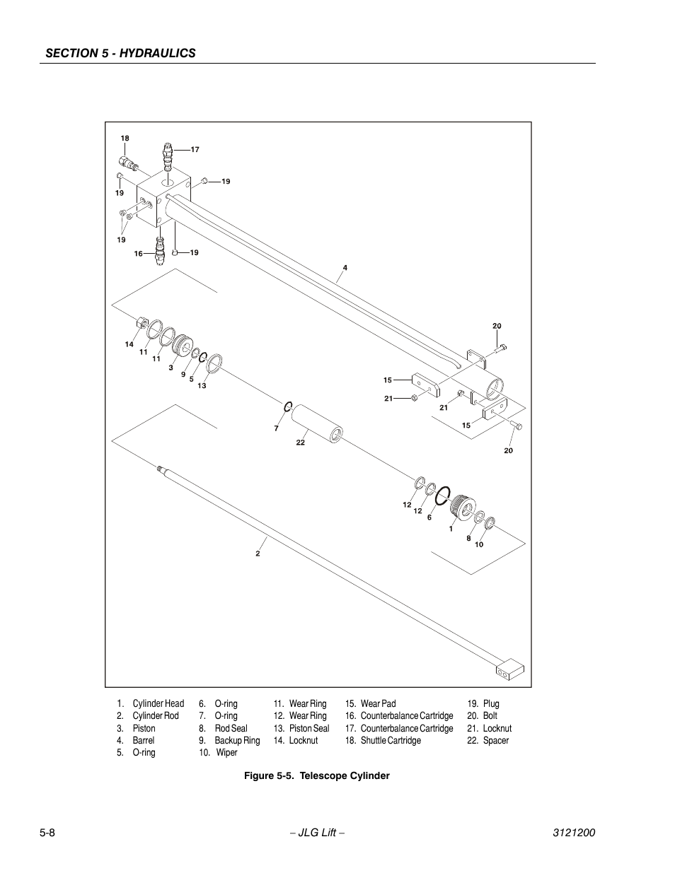Telescope cylinder -8 | JLG T500J Service Manual User Manual | Page 152 / 234