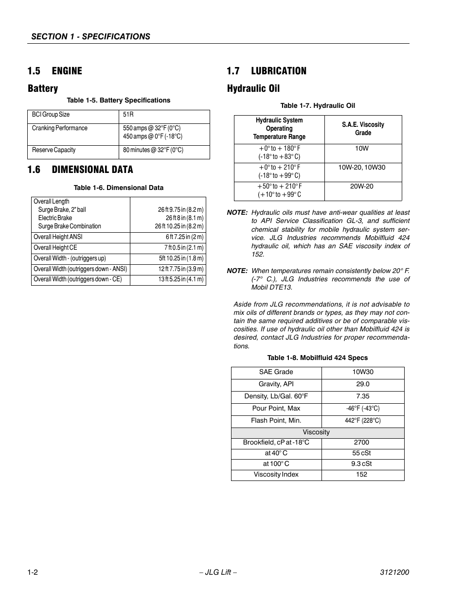 5 engine, Battery, 6 dimensional data | 7 lubrication, Hydraulic oil, Engine -2, Battery -2, Dimensional data -2, Lubrication -2, Hydraulic oil -2 | JLG T500J Service Manual User Manual | Page 16 / 234