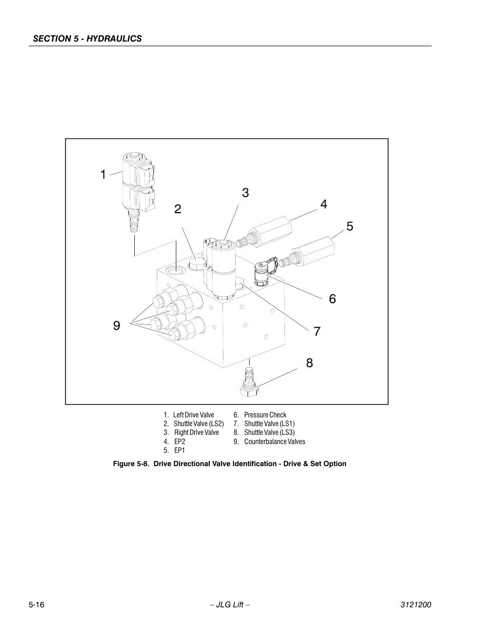 JLG T500J Service Manual User Manual | Page 160 / 234