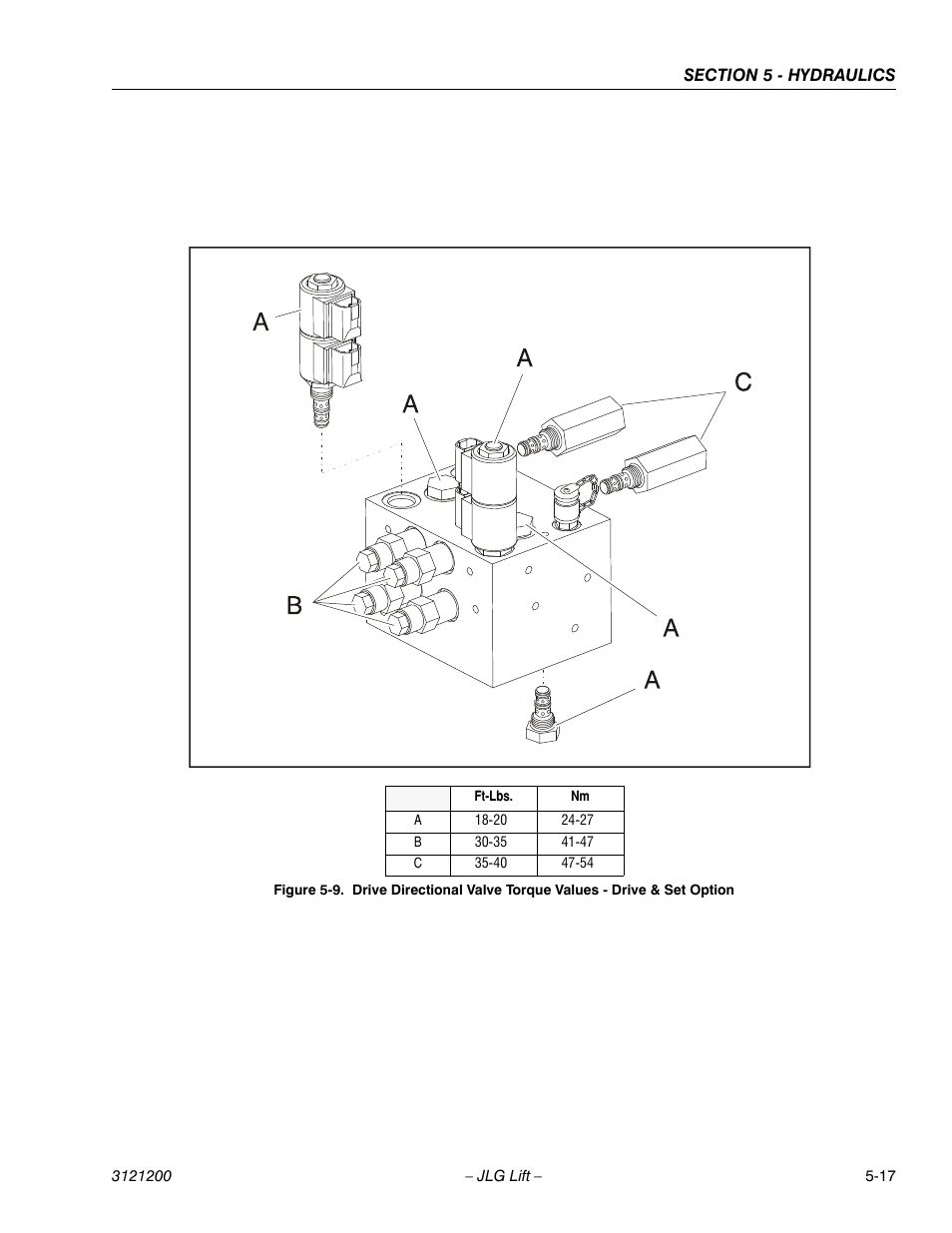 JLG T500J Service Manual User Manual | Page 161 / 234
