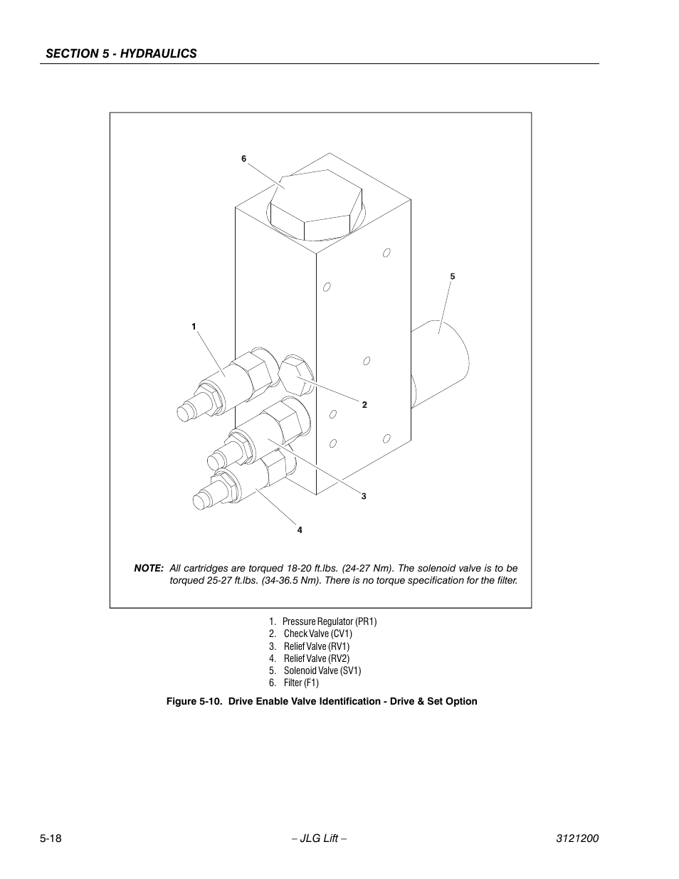 JLG T500J Service Manual User Manual | Page 162 / 234