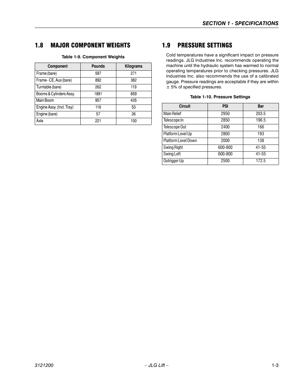 8 major component weights, 9 pressure settings, Major component weights -3 | Pressure settings -3, Component weights -3, 8 major component weights 1.9 pressure settings | JLG T500J Service Manual User Manual | Page 17 / 234