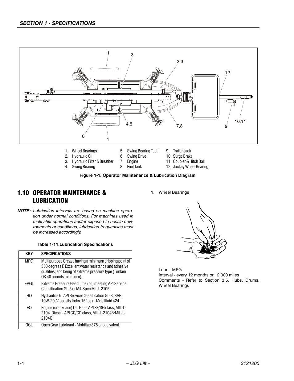 10 operator maintenance & lubrication, Operator maintenance & lubrication -4, Operator maintenance & lubrication diagram -4 | Lubrication specifications -4 | JLG T500J Service Manual User Manual | Page 18 / 234