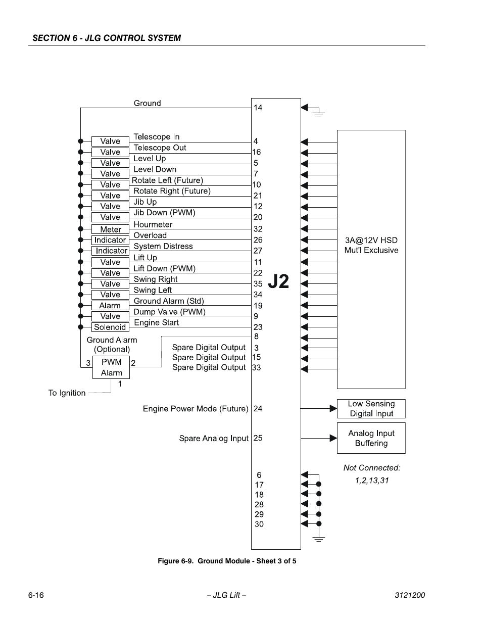 Ground module - sheet 3 of 5 -16, Fer to figure 6-9 | JLG T500J Service Manual User Manual | Page 180 / 234