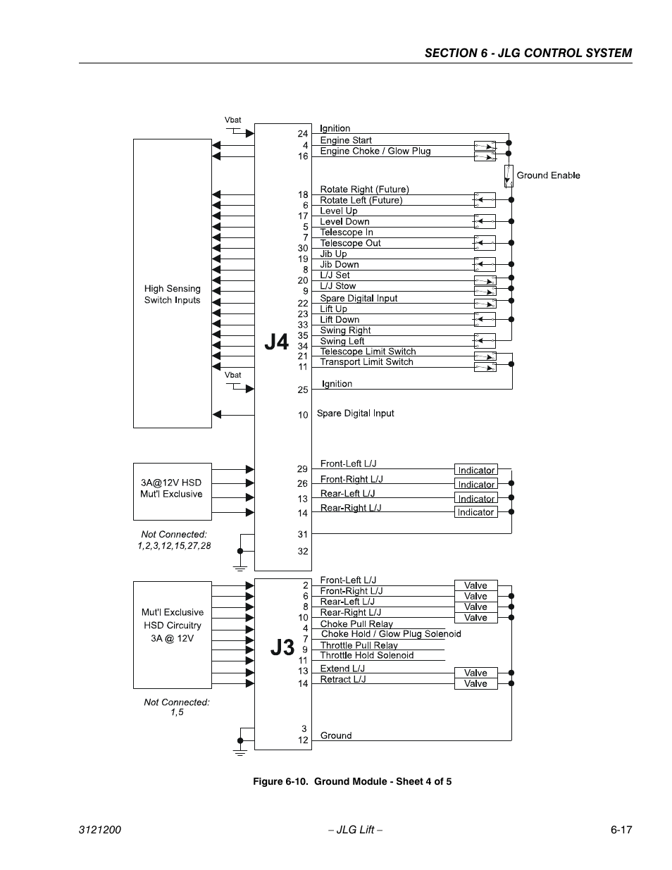 Ground module - sheet 4 of 5 -17, To figure 6-10, Figure 6-10 | JLG T500J Service Manual User Manual | Page 181 / 234