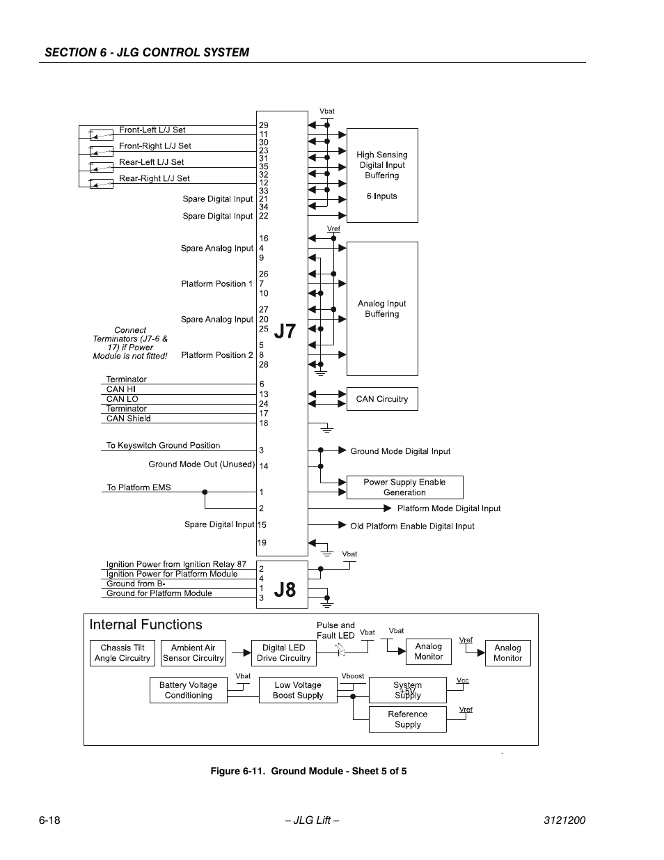Ground module - sheet 5 of 5 -18, R to figure 6-11 | JLG T500J Service Manual User Manual | Page 182 / 234