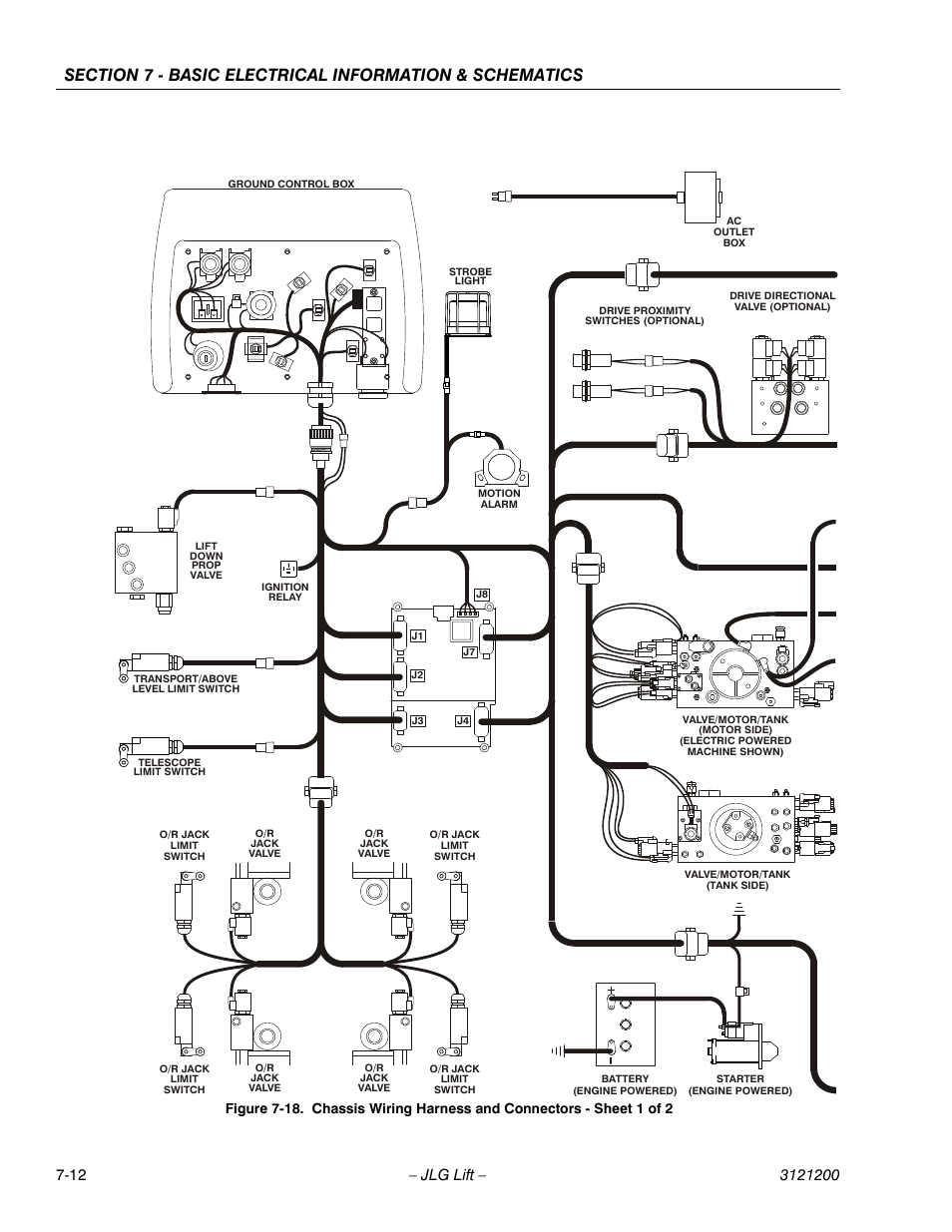 JLG T500J Service Manual User Manual | Page 212 / 234