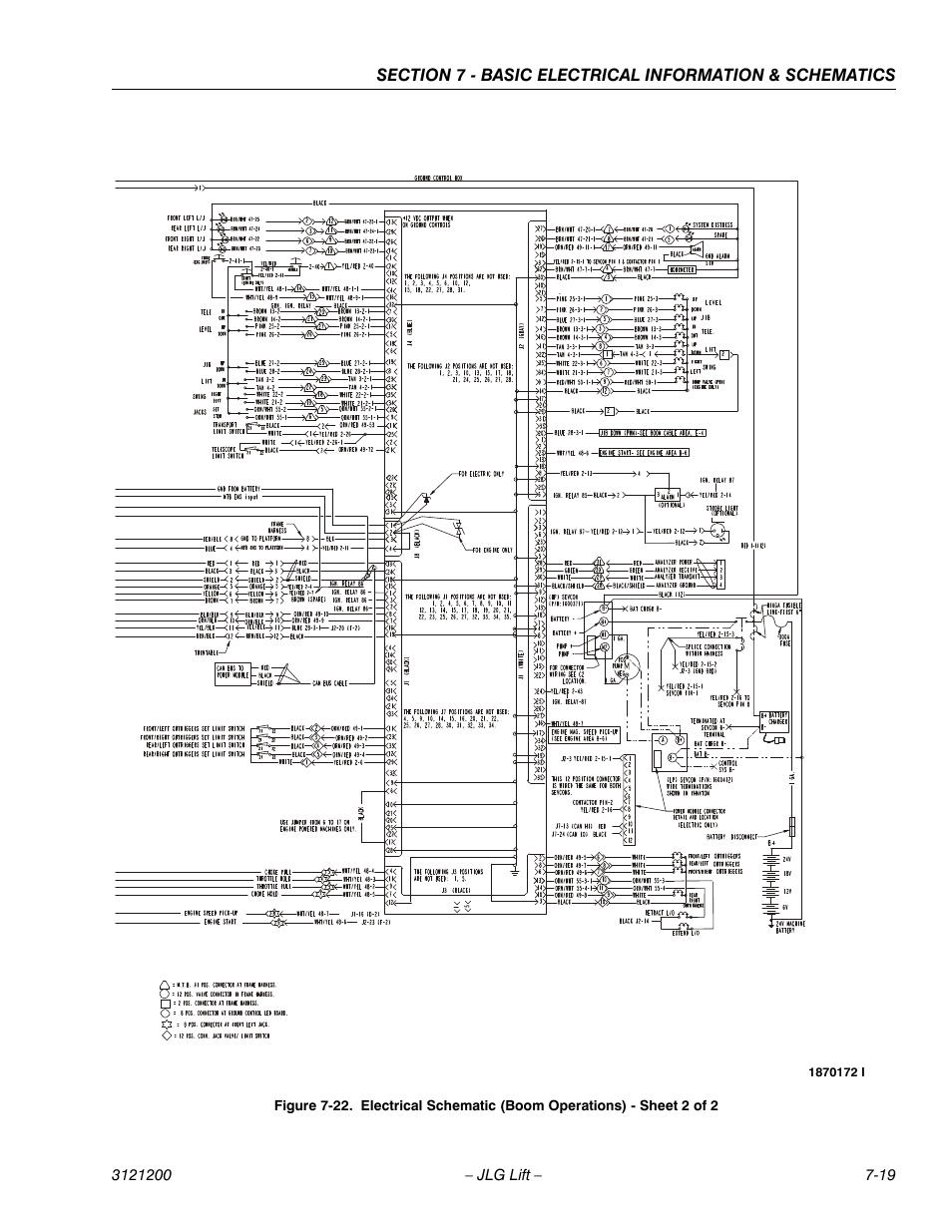 JLG T500J Service Manual User Manual | Page 219 / 234