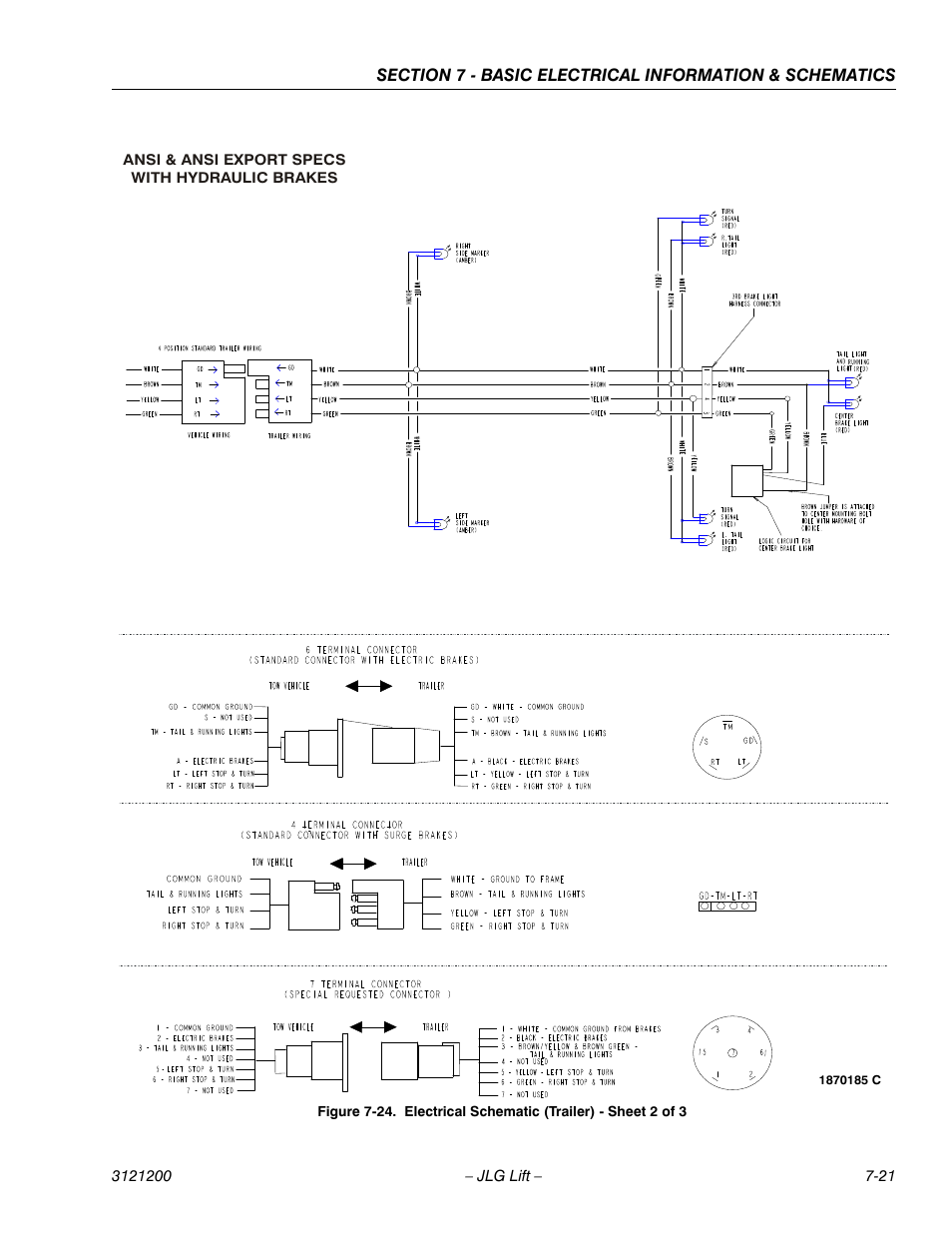 Electrical schematic (trailer) - sheet 2 of 3 -21 | JLG T500J Service Manual User Manual | Page 221 / 234