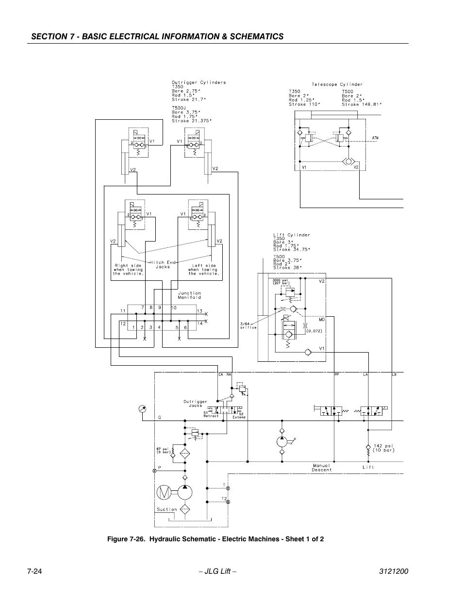 JLG T500J Service Manual User Manual | Page 224 / 234