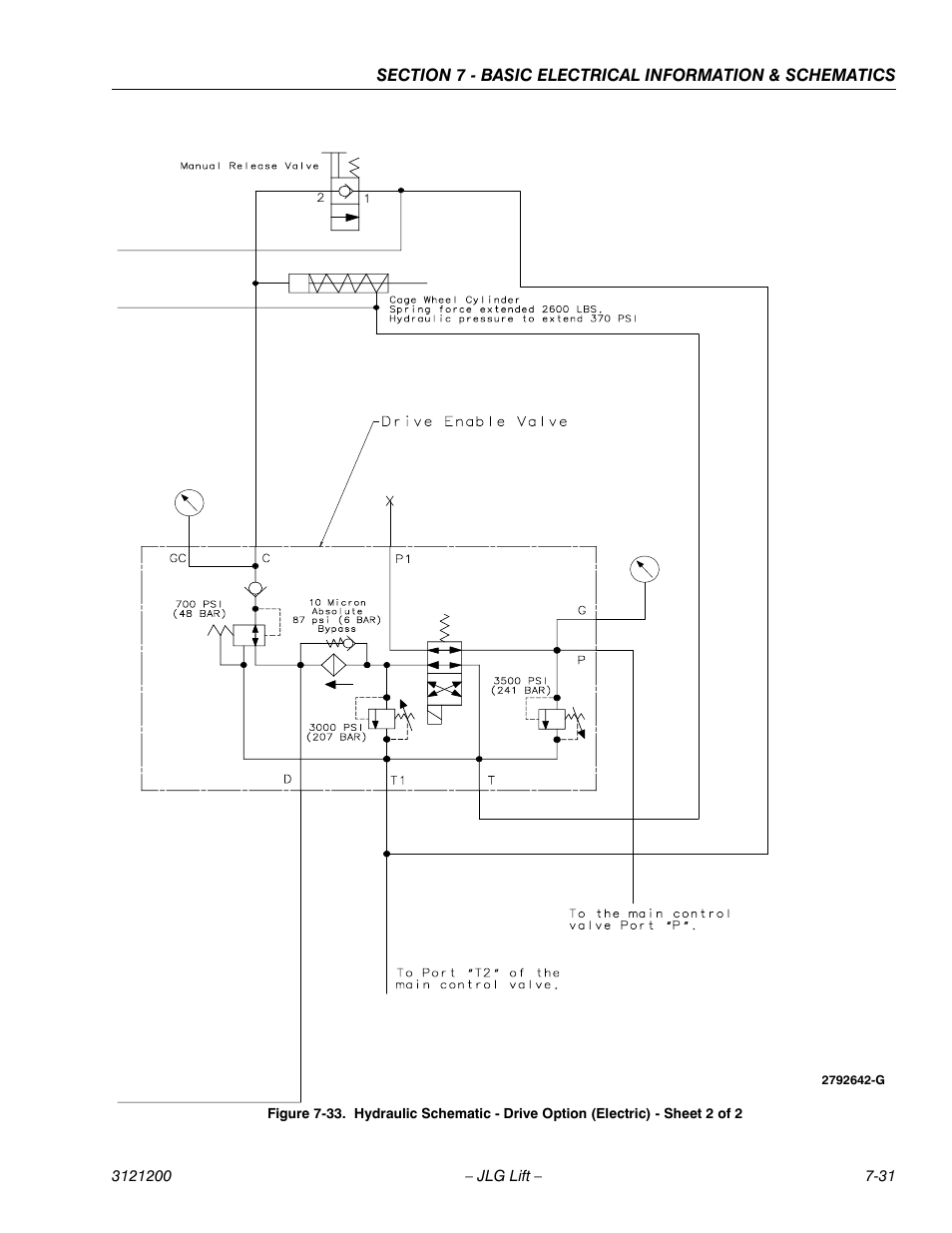 JLG T500J Service Manual User Manual | Page 231 / 234