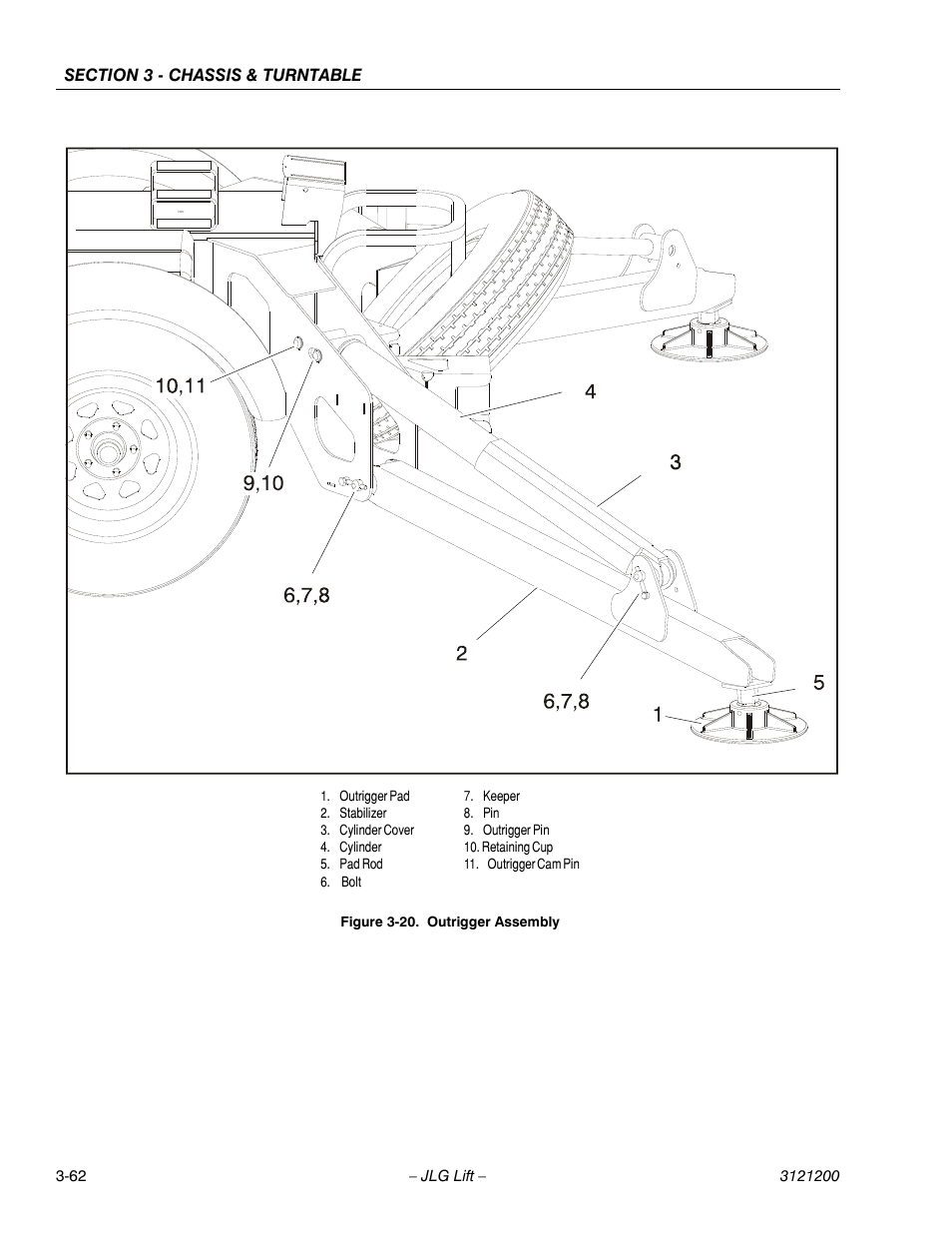 Outrigger assembly -62 | JLG T500J Service Manual User Manual | Page 98 / 234