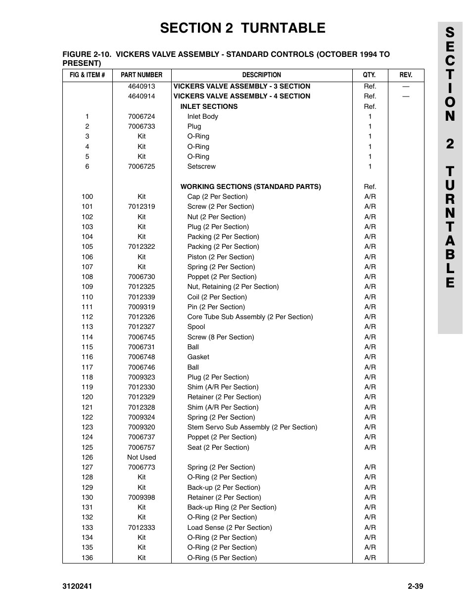 JLG 40H Parts Manual User Manual | Page 103 / 476