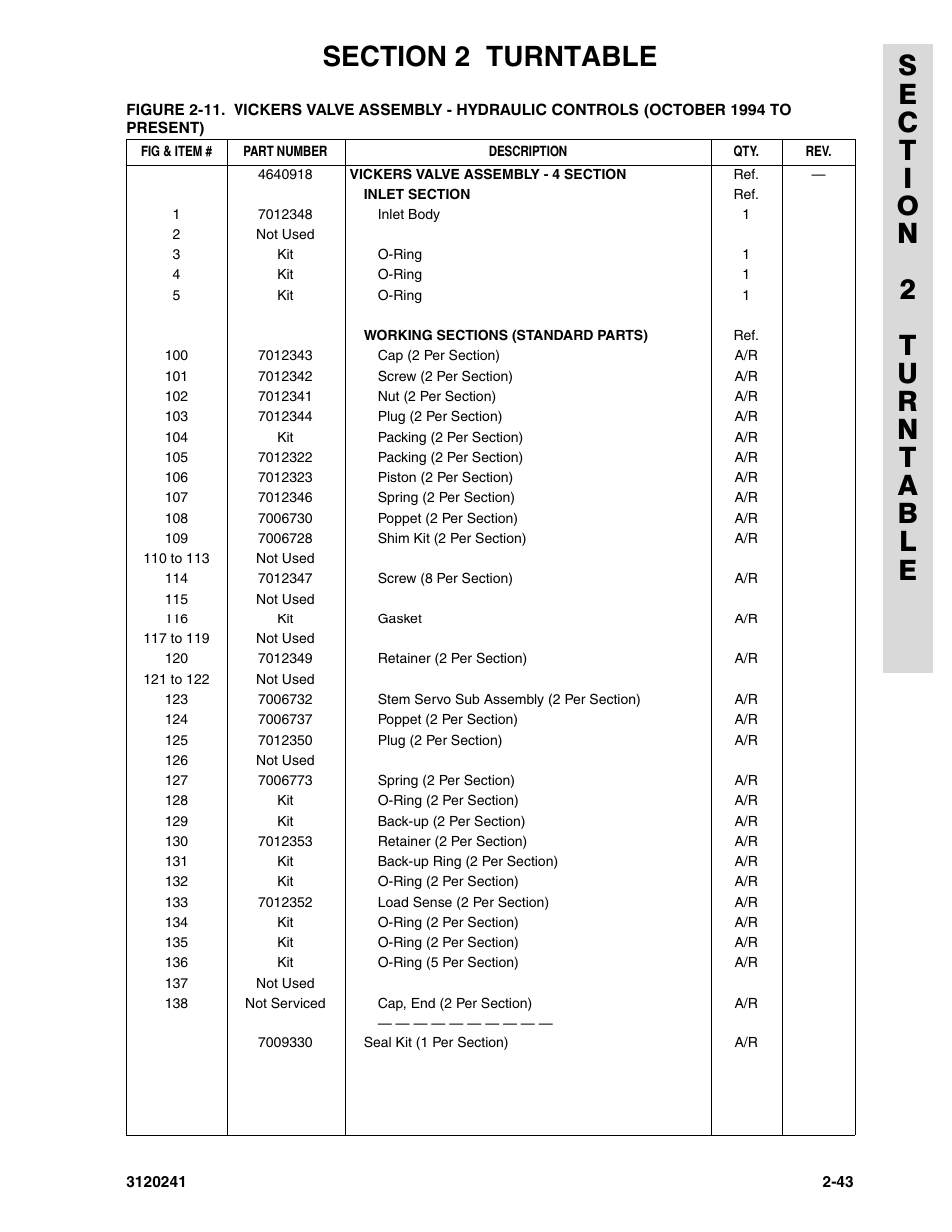 JLG 40H Parts Manual User Manual | Page 107 / 476