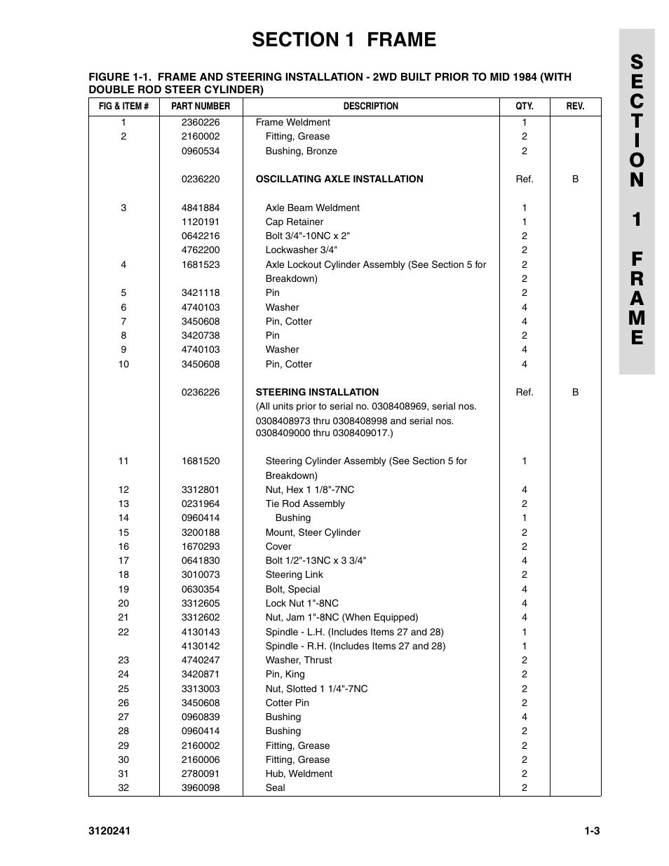 JLG 40H Parts Manual User Manual | Page 11 / 476
