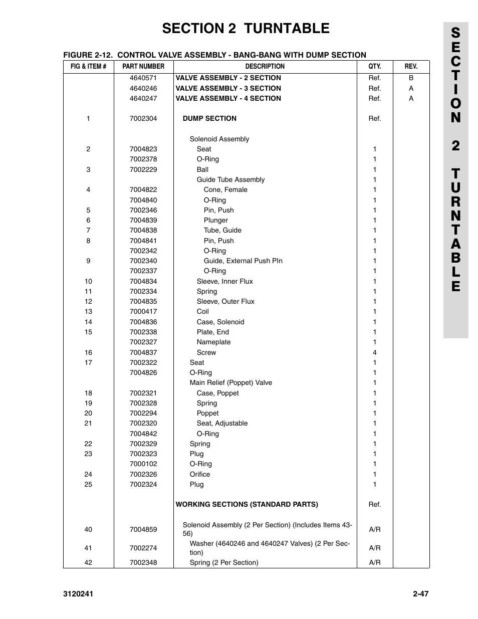 JLG 40H Parts Manual User Manual | Page 111 / 476