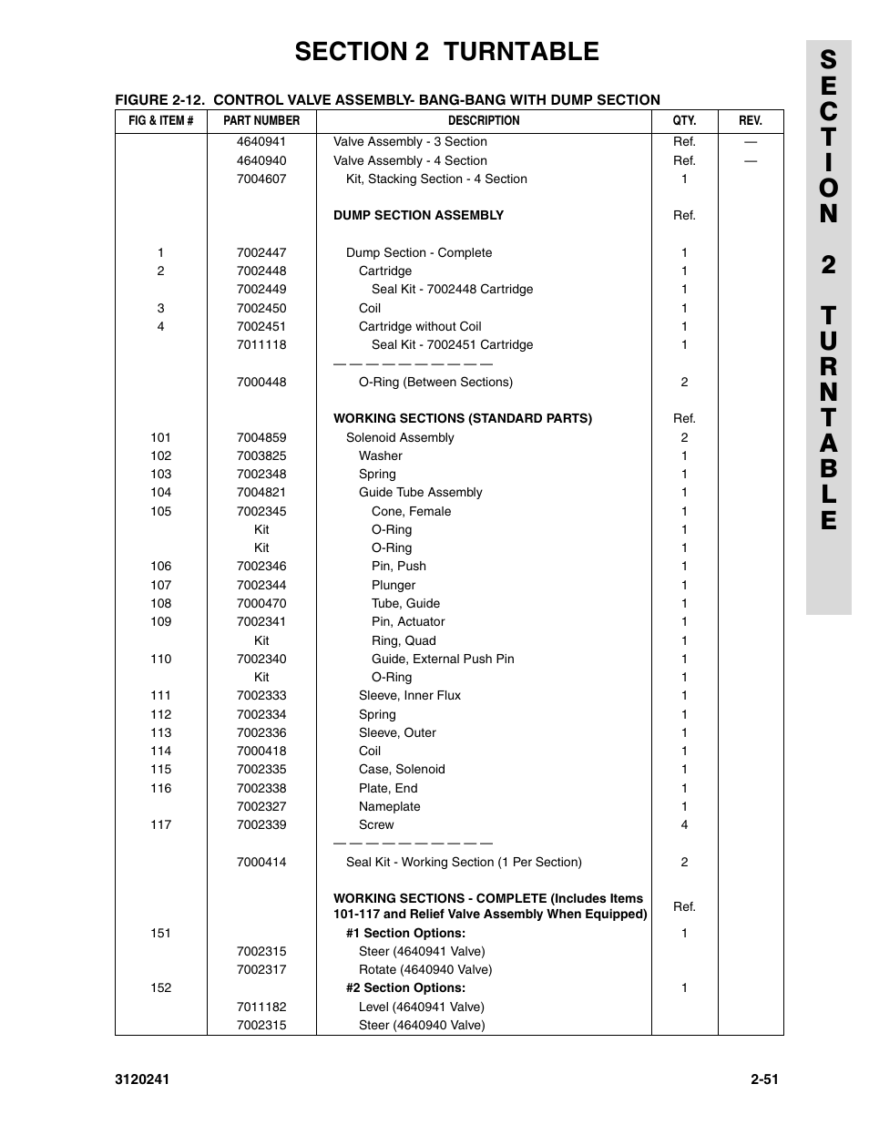 JLG 40H Parts Manual User Manual | Page 115 / 476