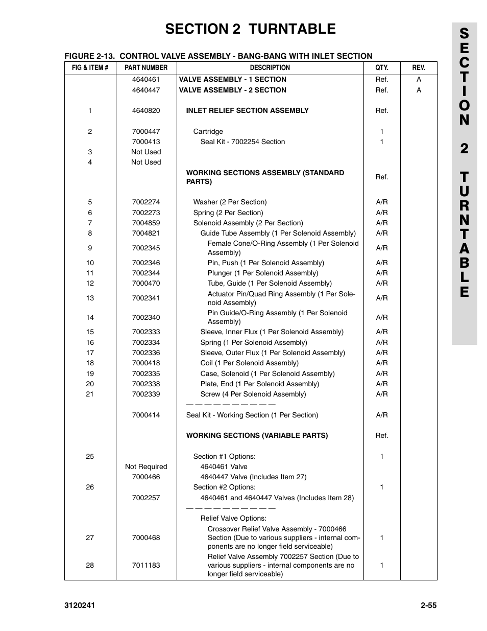 JLG 40H Parts Manual User Manual | Page 119 / 476