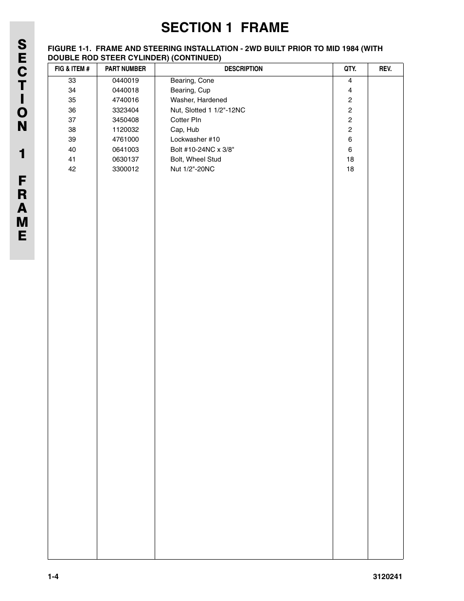 JLG 40H Parts Manual User Manual | Page 12 / 476