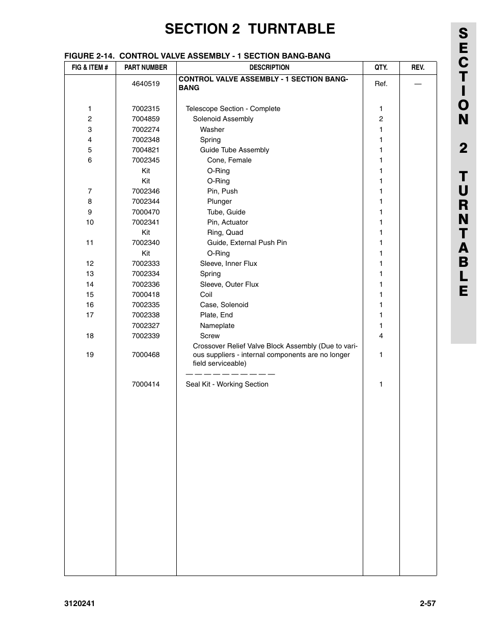 JLG 40H Parts Manual User Manual | Page 121 / 476