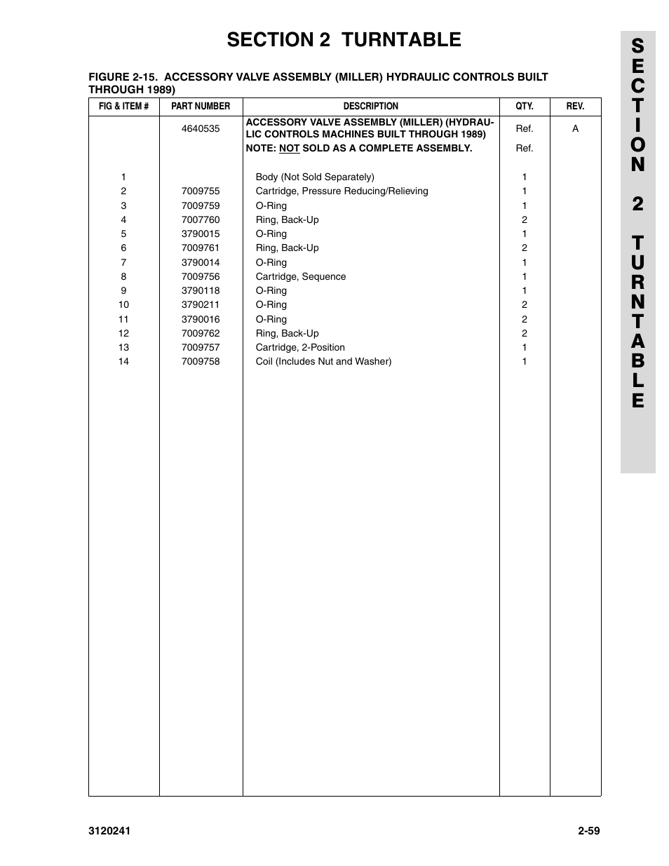 JLG 40H Parts Manual User Manual | Page 123 / 476