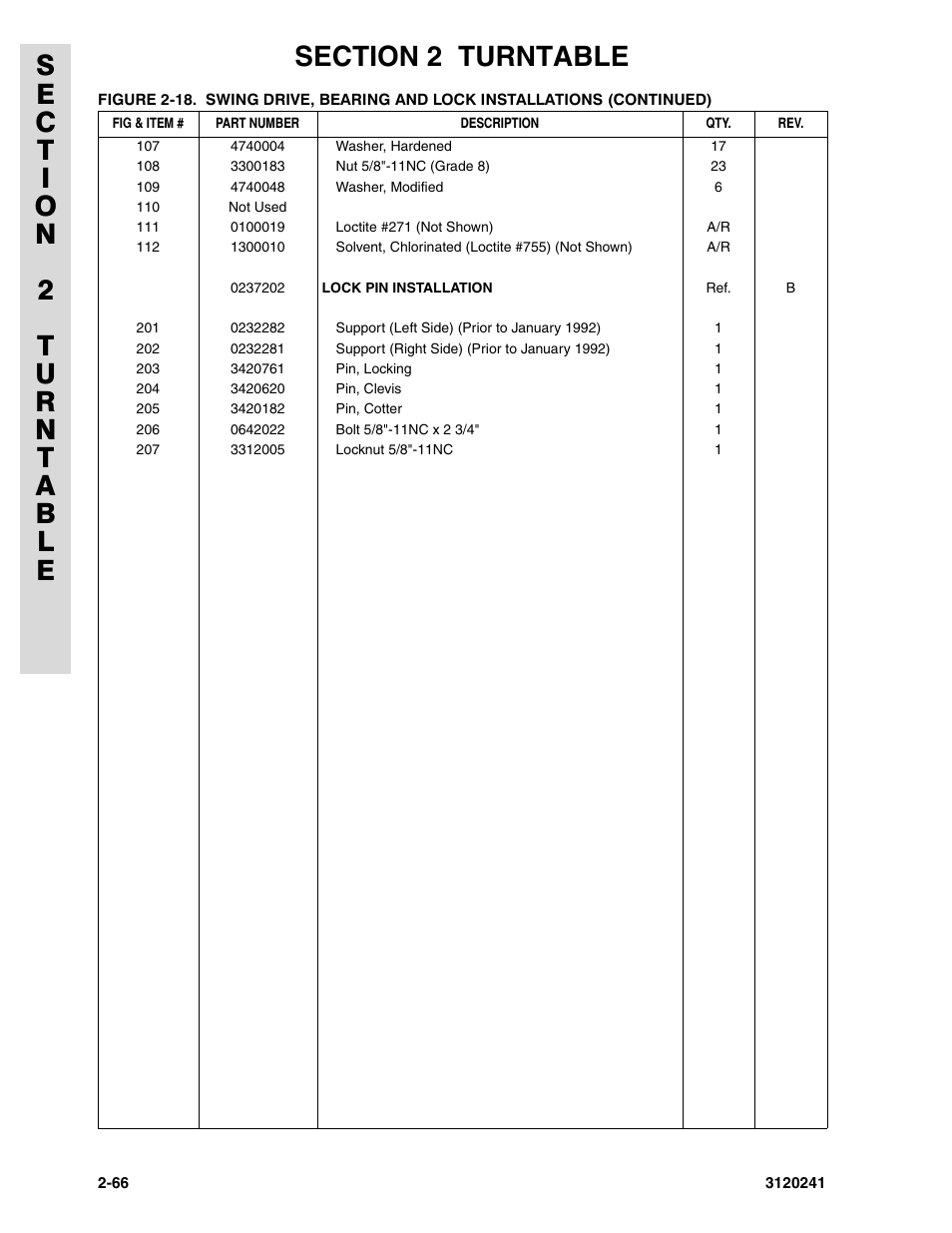 JLG 40H Parts Manual User Manual | Page 130 / 476