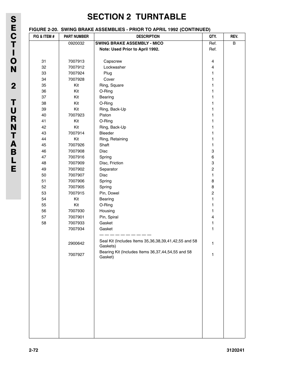 JLG 40H Parts Manual User Manual | Page 136 / 476