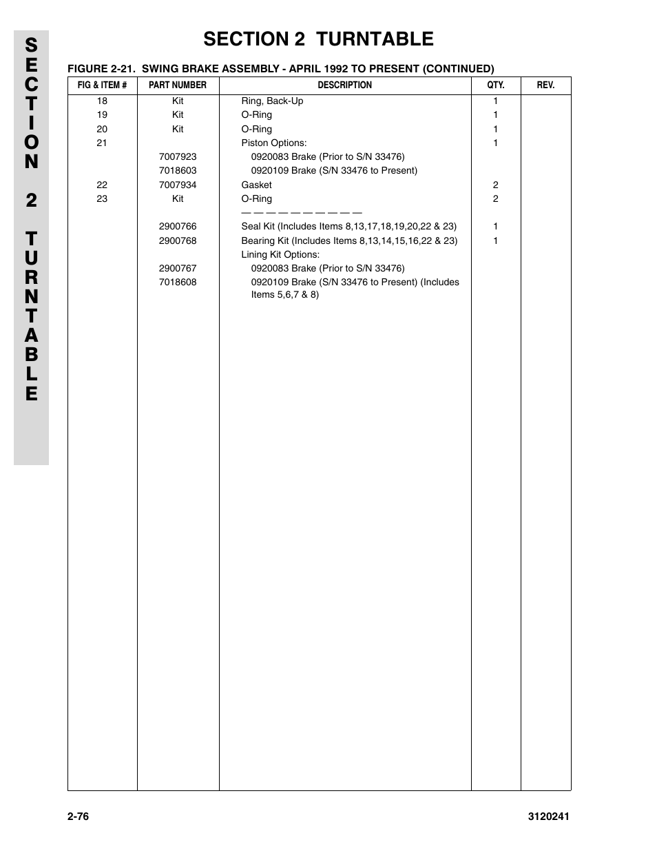 JLG 40H Parts Manual User Manual | Page 140 / 476