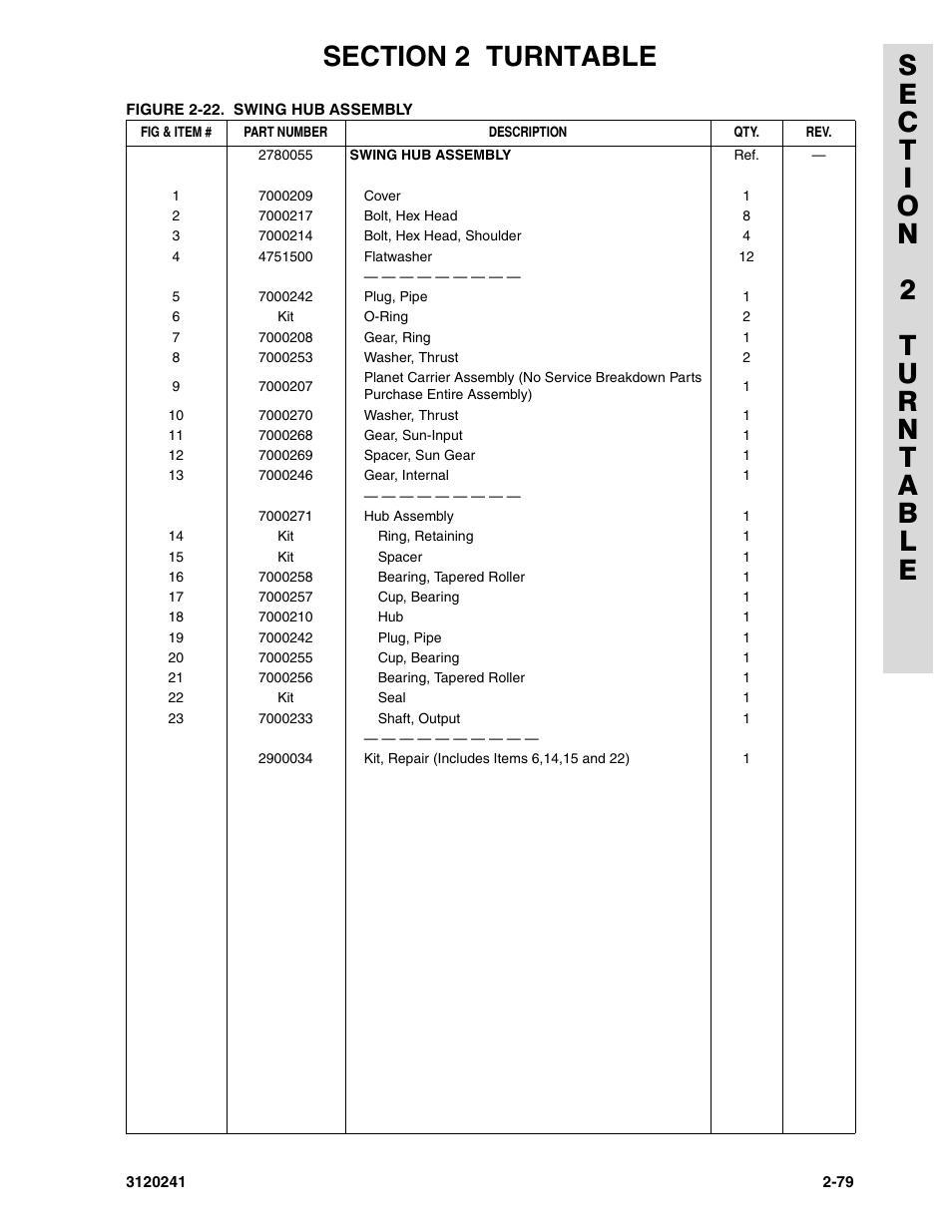 JLG 40H Parts Manual User Manual | Page 143 / 476