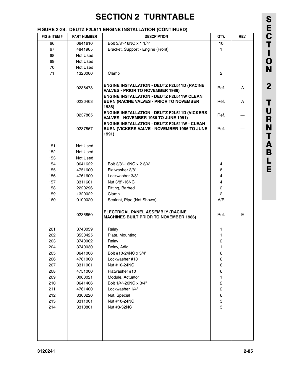JLG 40H Parts Manual User Manual | Page 149 / 476