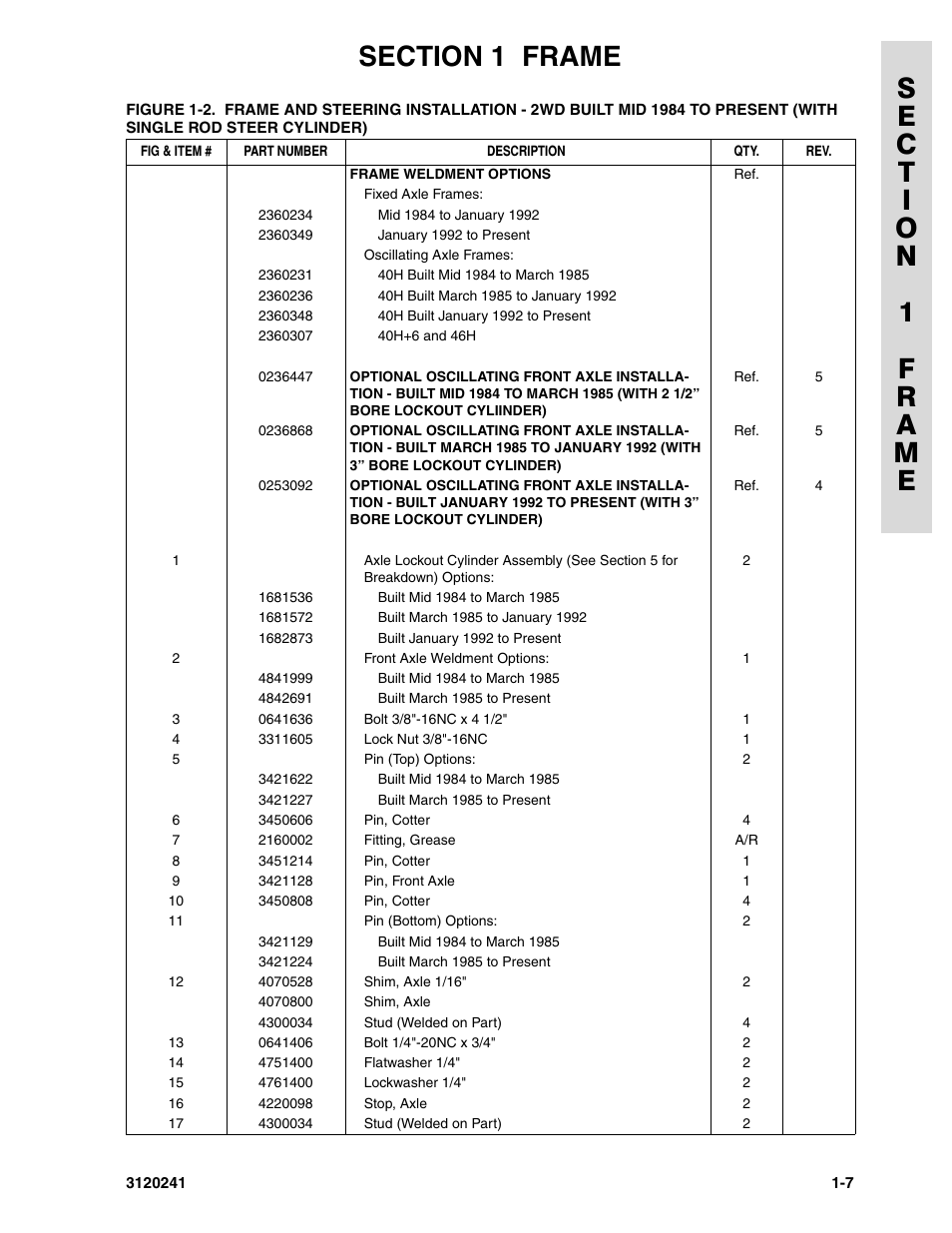 JLG 40H Parts Manual User Manual | Page 15 / 476