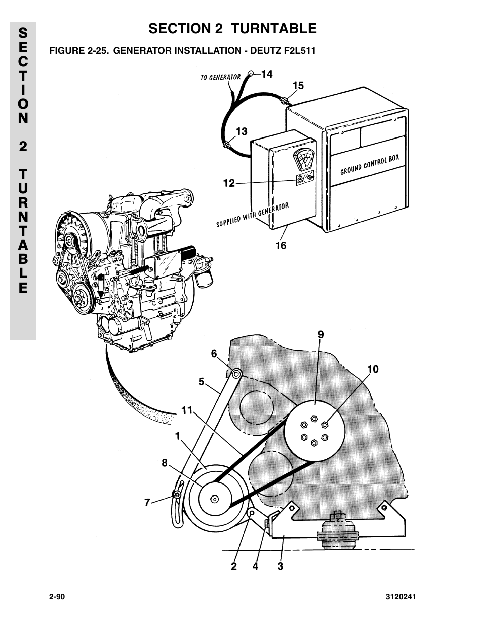 Figure 2-25. generator installation - deutz f2l511 | JLG 40H Parts Manual User Manual | Page 154 / 476