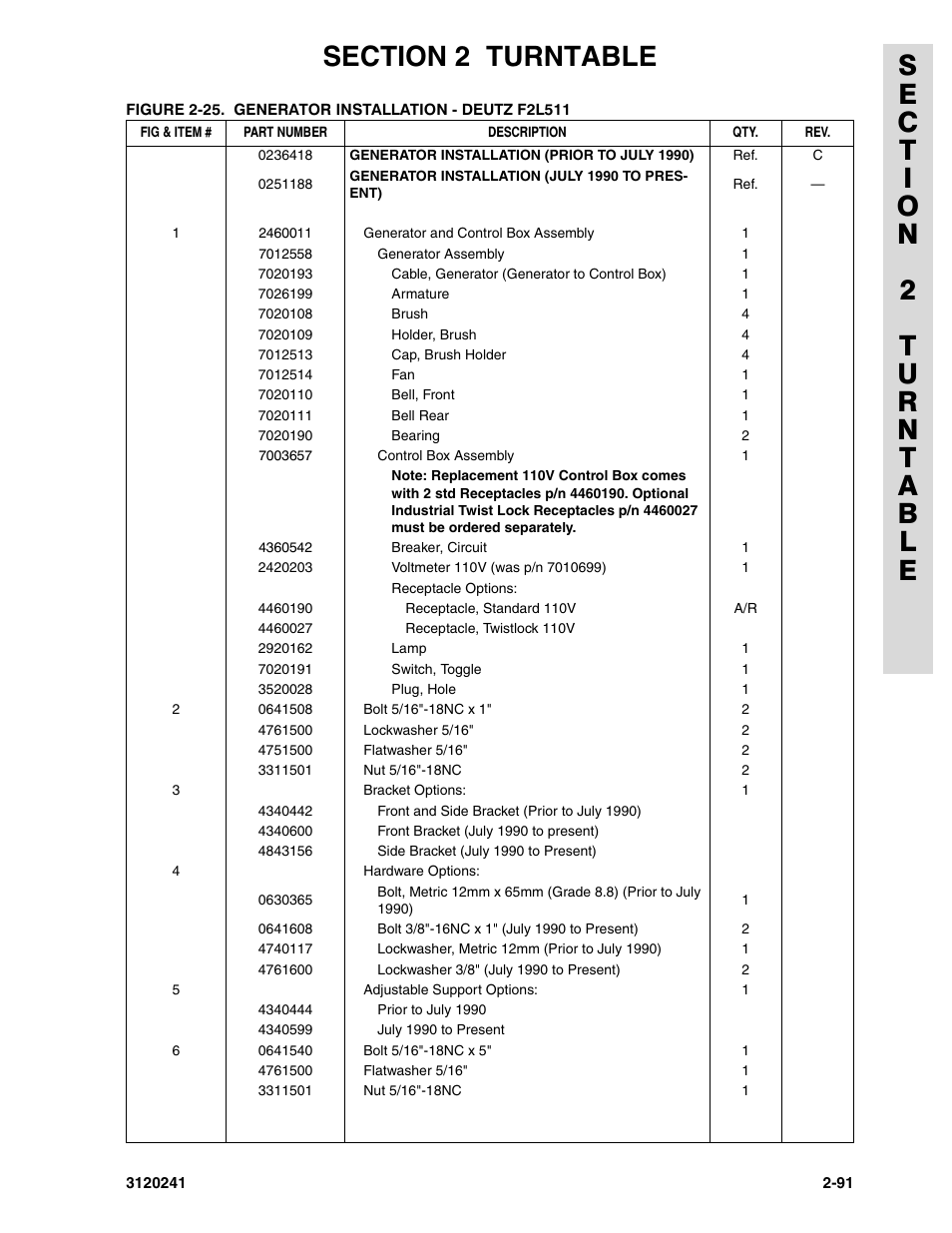 JLG 40H Parts Manual User Manual | Page 155 / 476