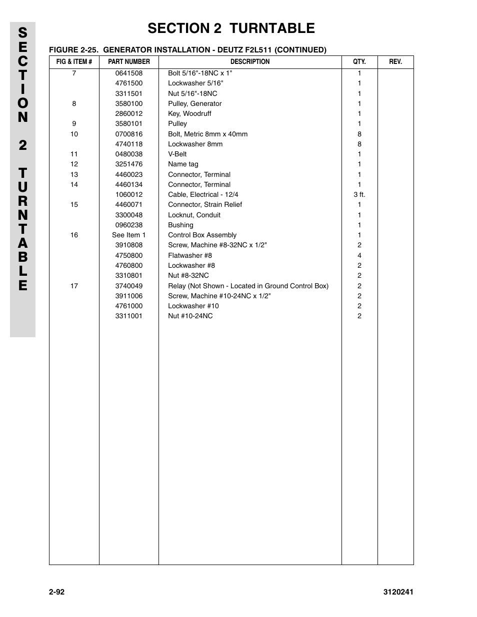 JLG 40H Parts Manual User Manual | Page 156 / 476