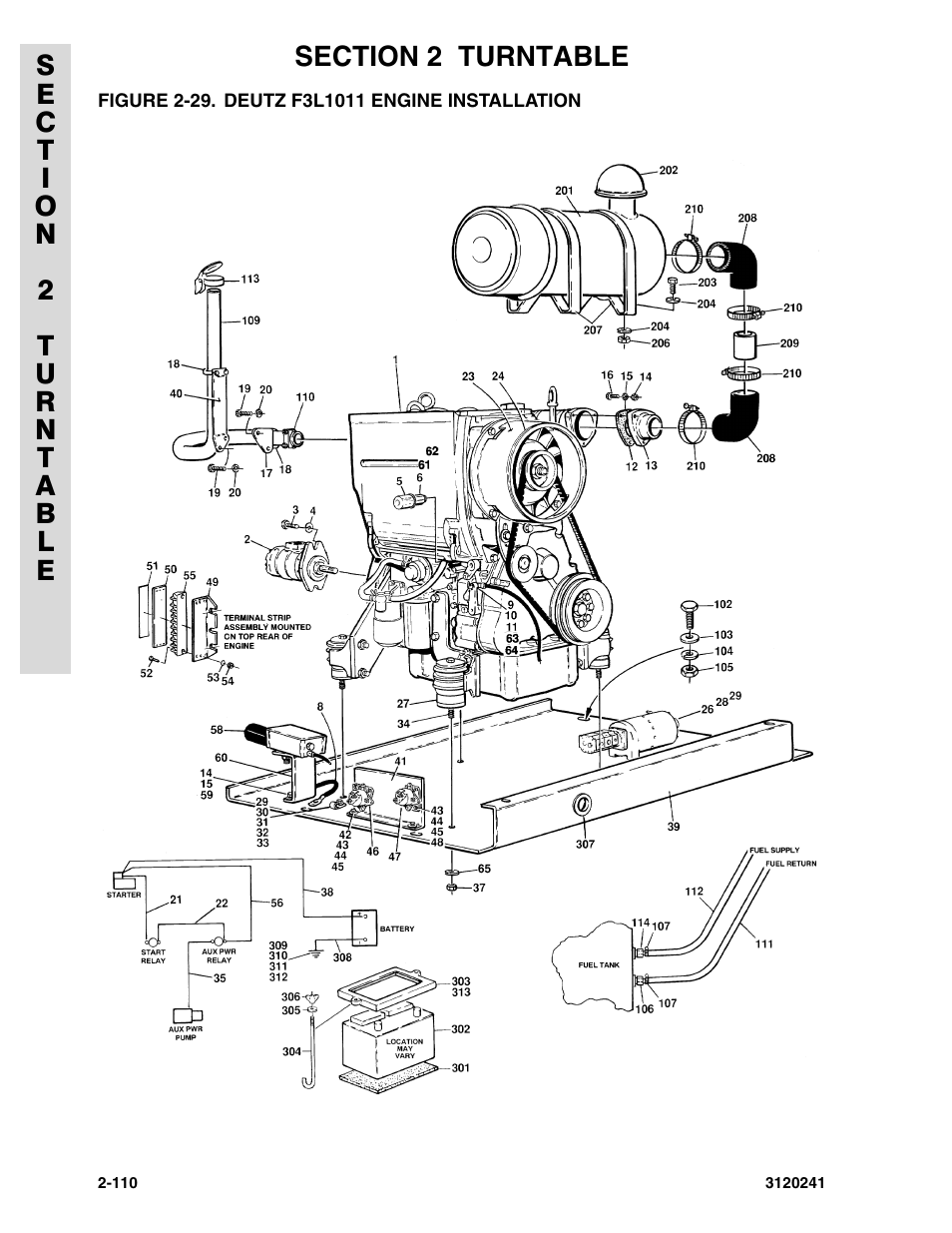 Figure 2-29. deutz f3l1011 engine installation | JLG 40H Parts Manual User Manual | Page 174 / 476