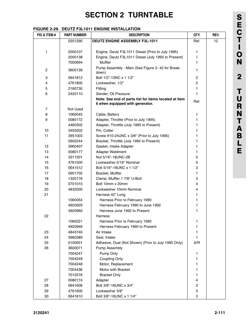 JLG 40H Parts Manual User Manual | Page 175 / 476