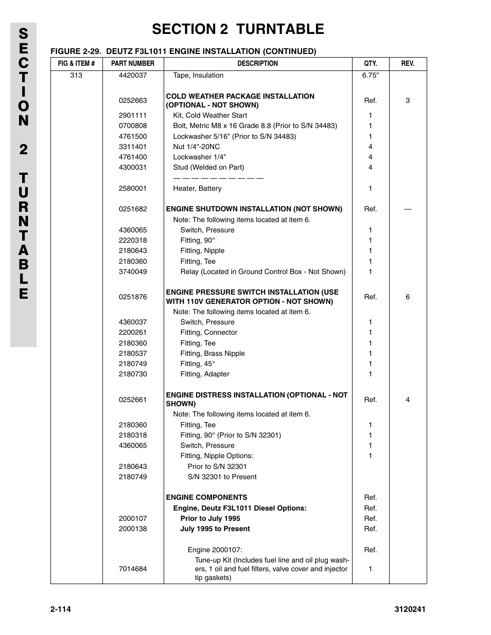 JLG 40H Parts Manual User Manual | Page 178 / 476