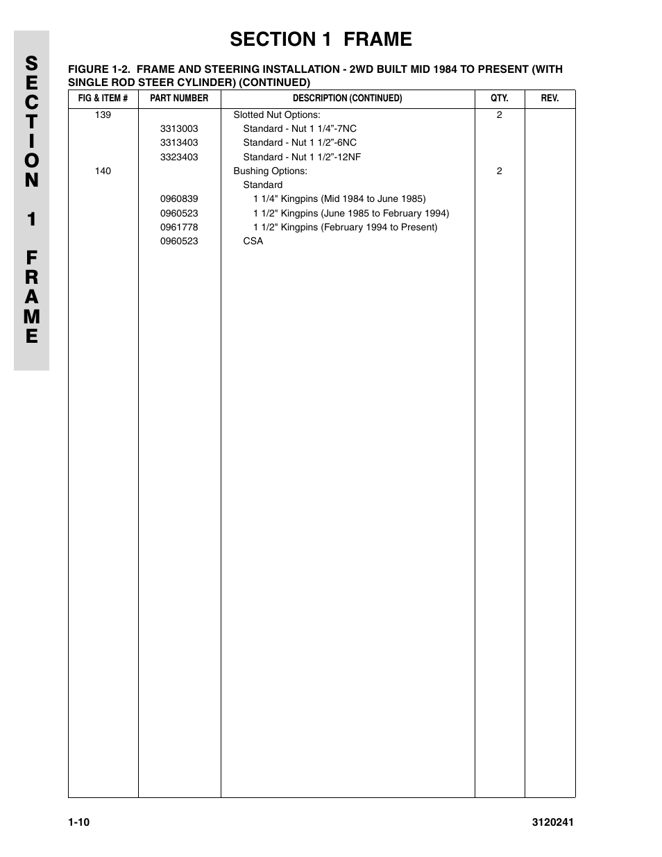 JLG 40H Parts Manual User Manual | Page 18 / 476