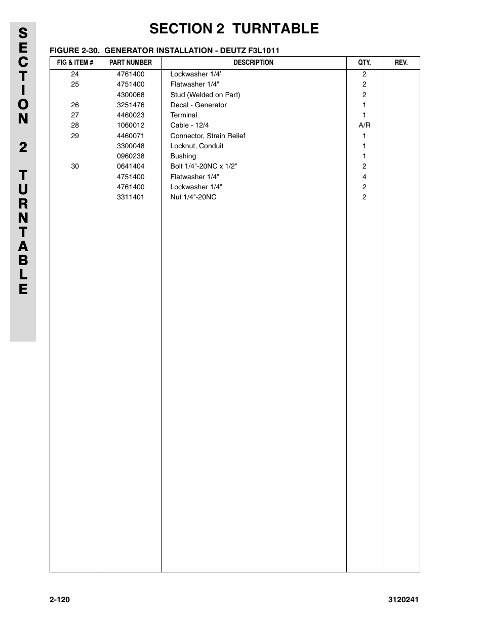 JLG 40H Parts Manual User Manual | Page 184 / 476