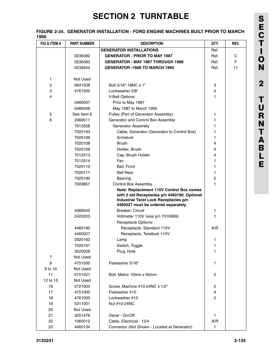 JLG 40H Parts Manual User Manual | Page 199 / 476