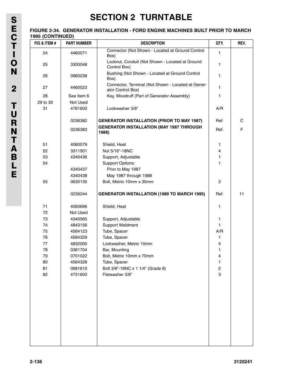 JLG 40H Parts Manual User Manual | Page 200 / 476