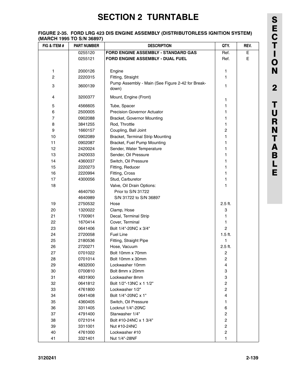 JLG 40H Parts Manual User Manual | Page 203 / 476